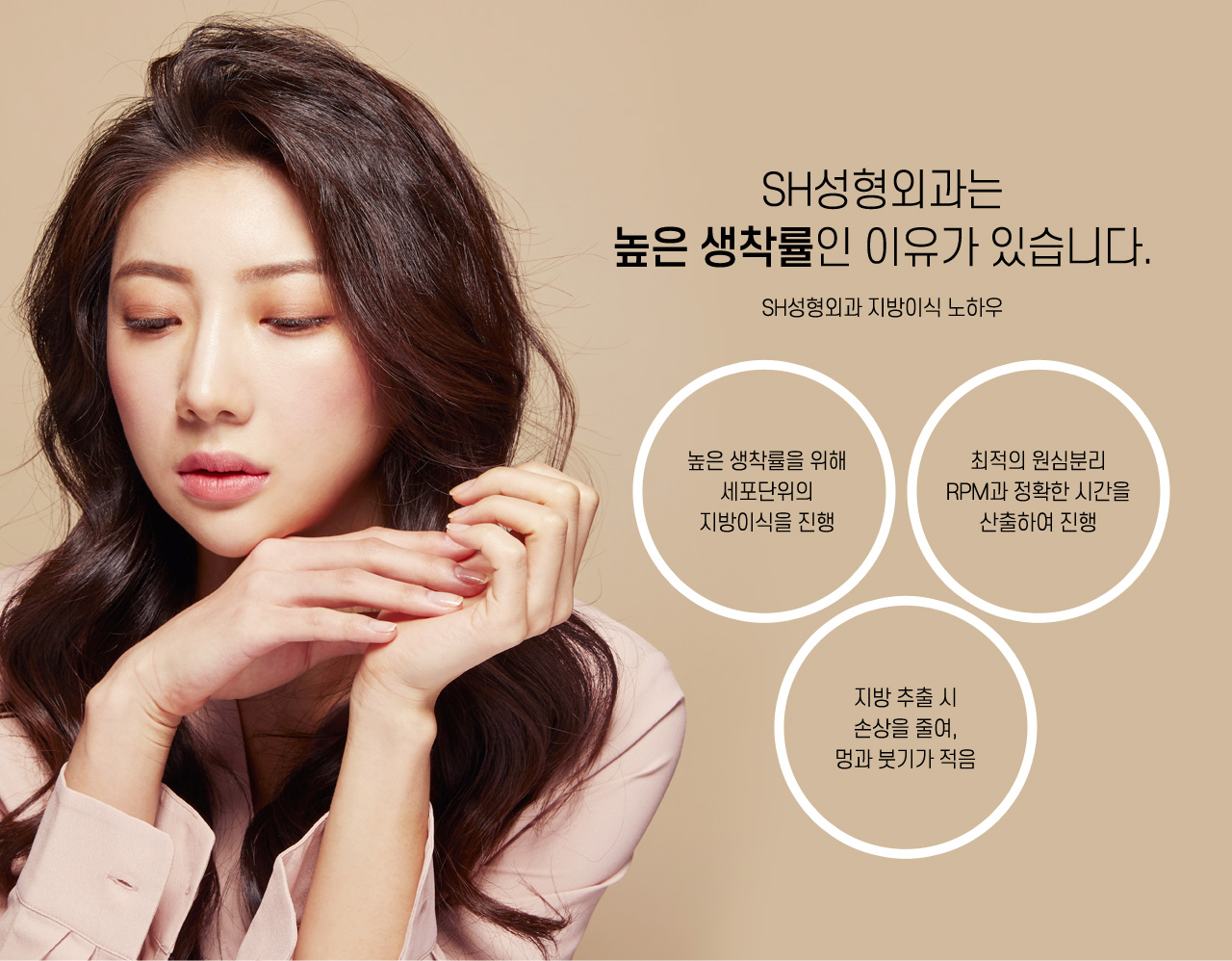 김성훈성형외과 지방이식 노하우