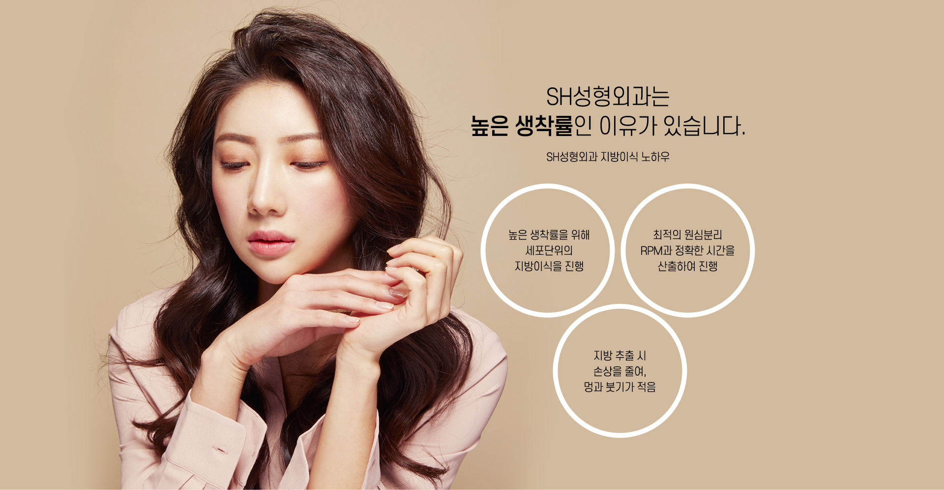 김성훈성형외과 지방이식 노하우