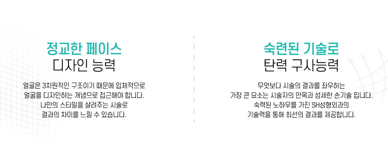 정교한 페이스 디자인, 숙련된 기술