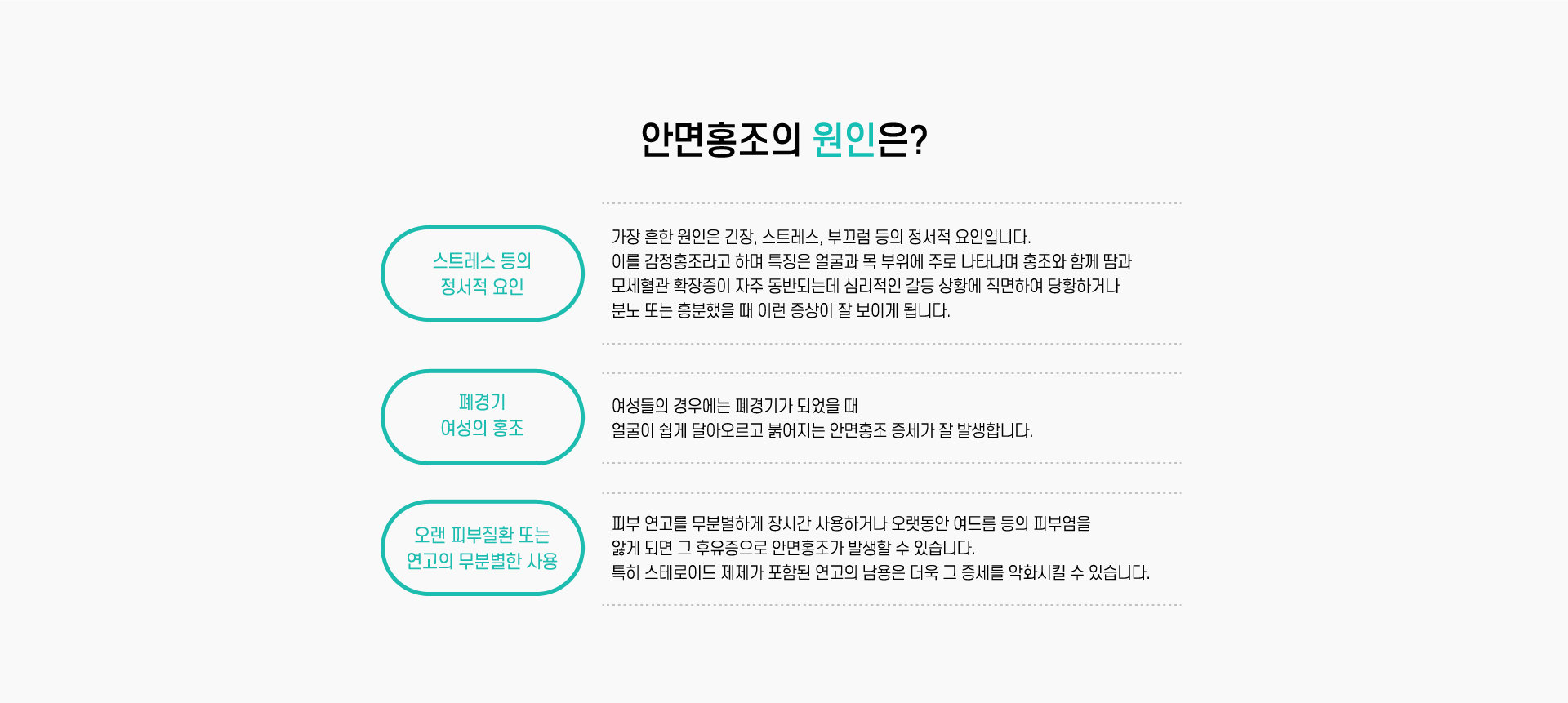 안면홍조의 원인은?