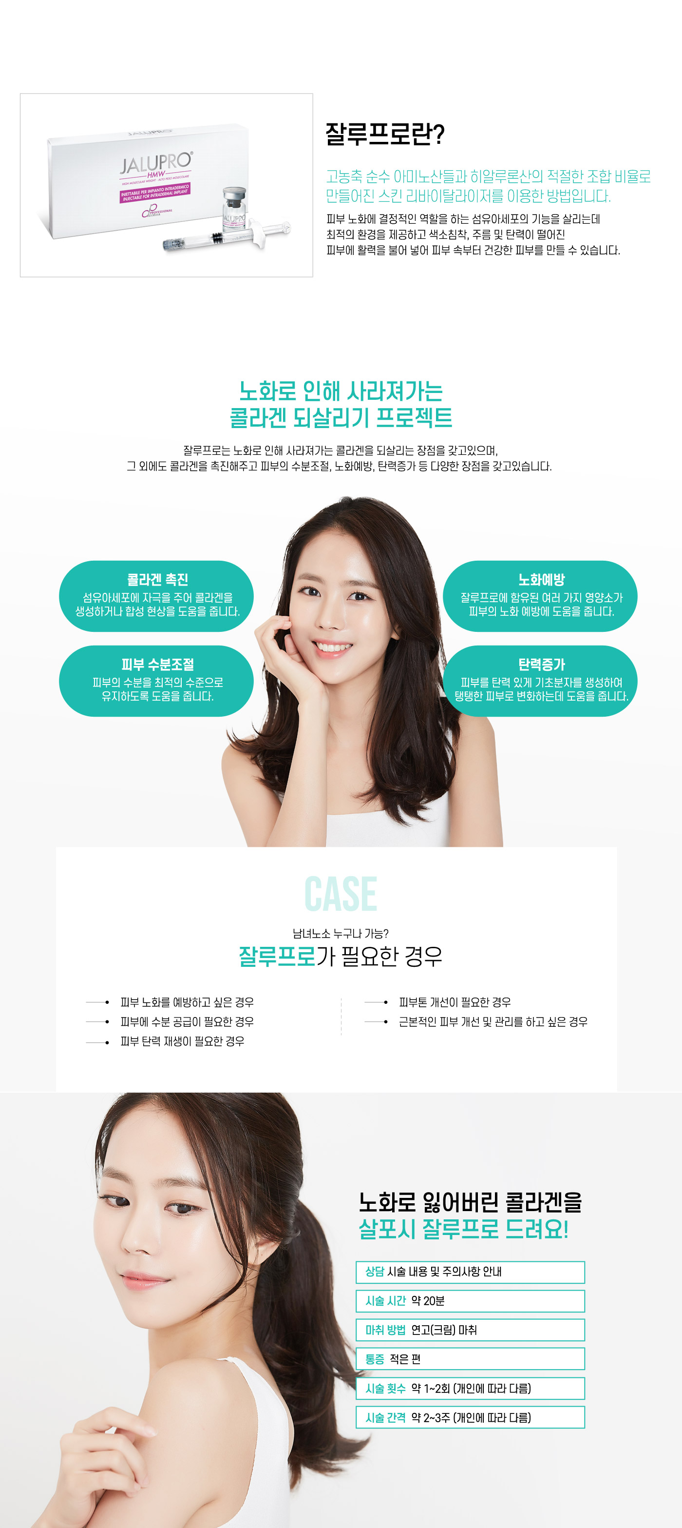 잘루프로