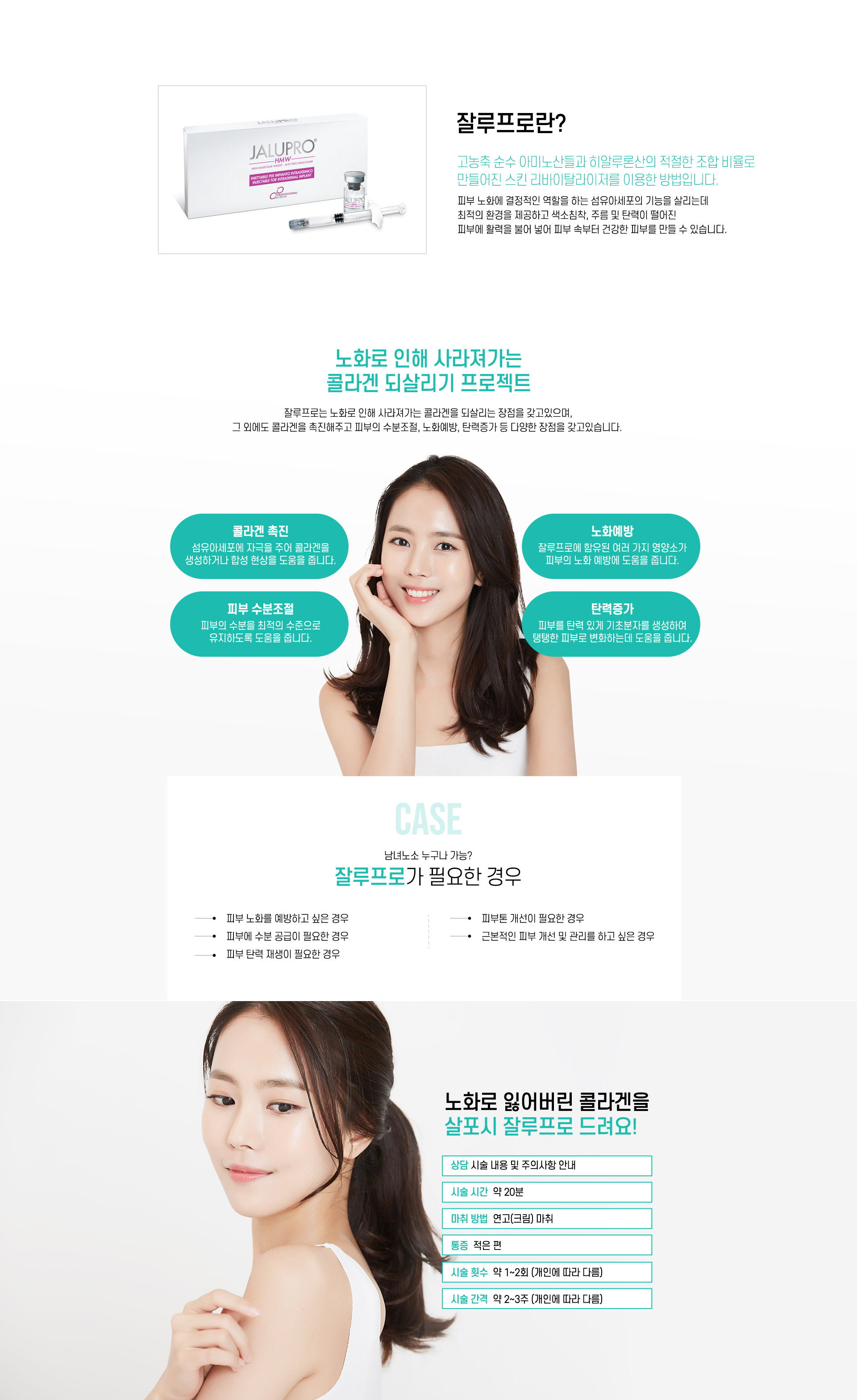 잘루프로