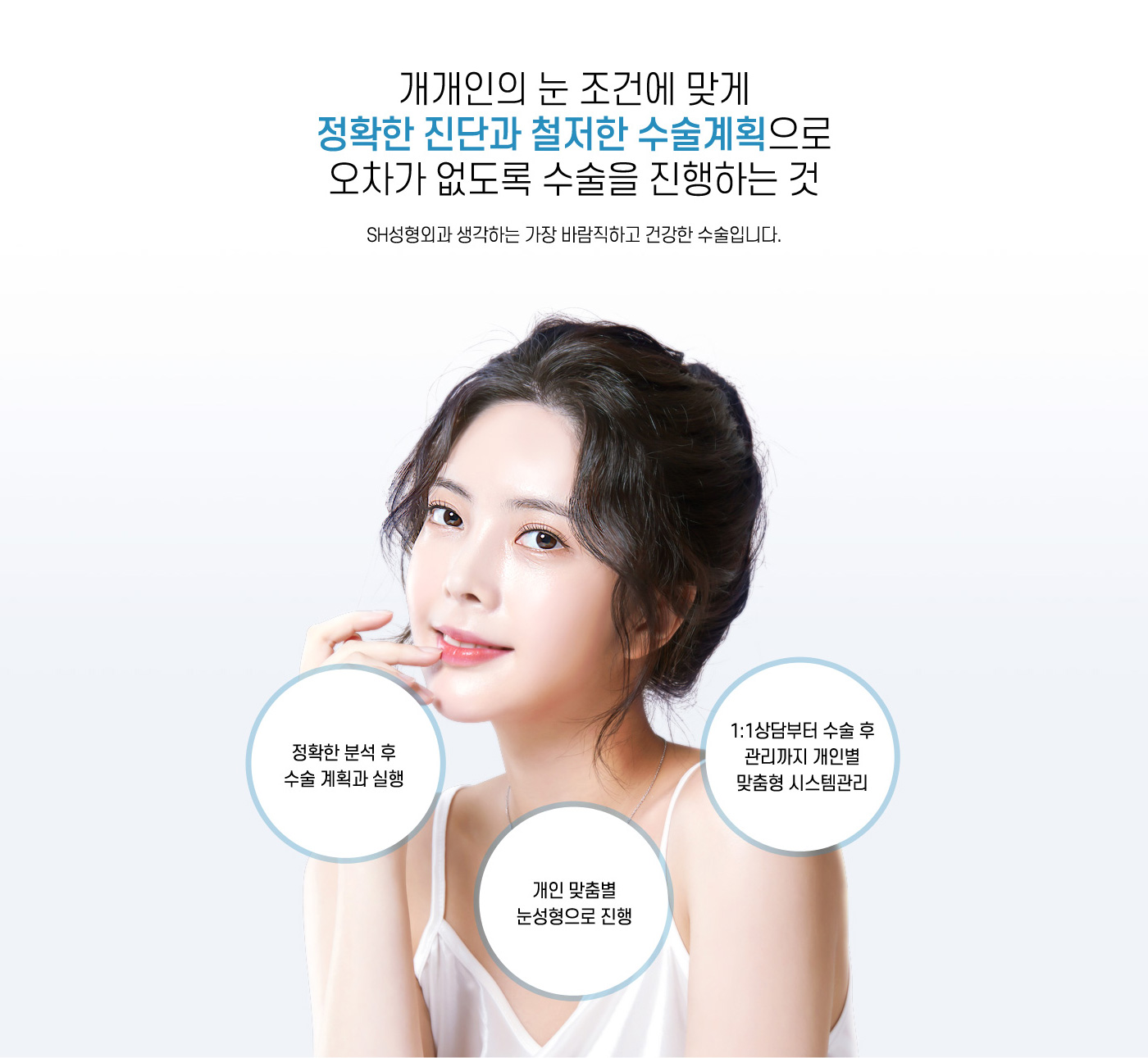 개개인의 눈 조건에 맞는 정확한 진단