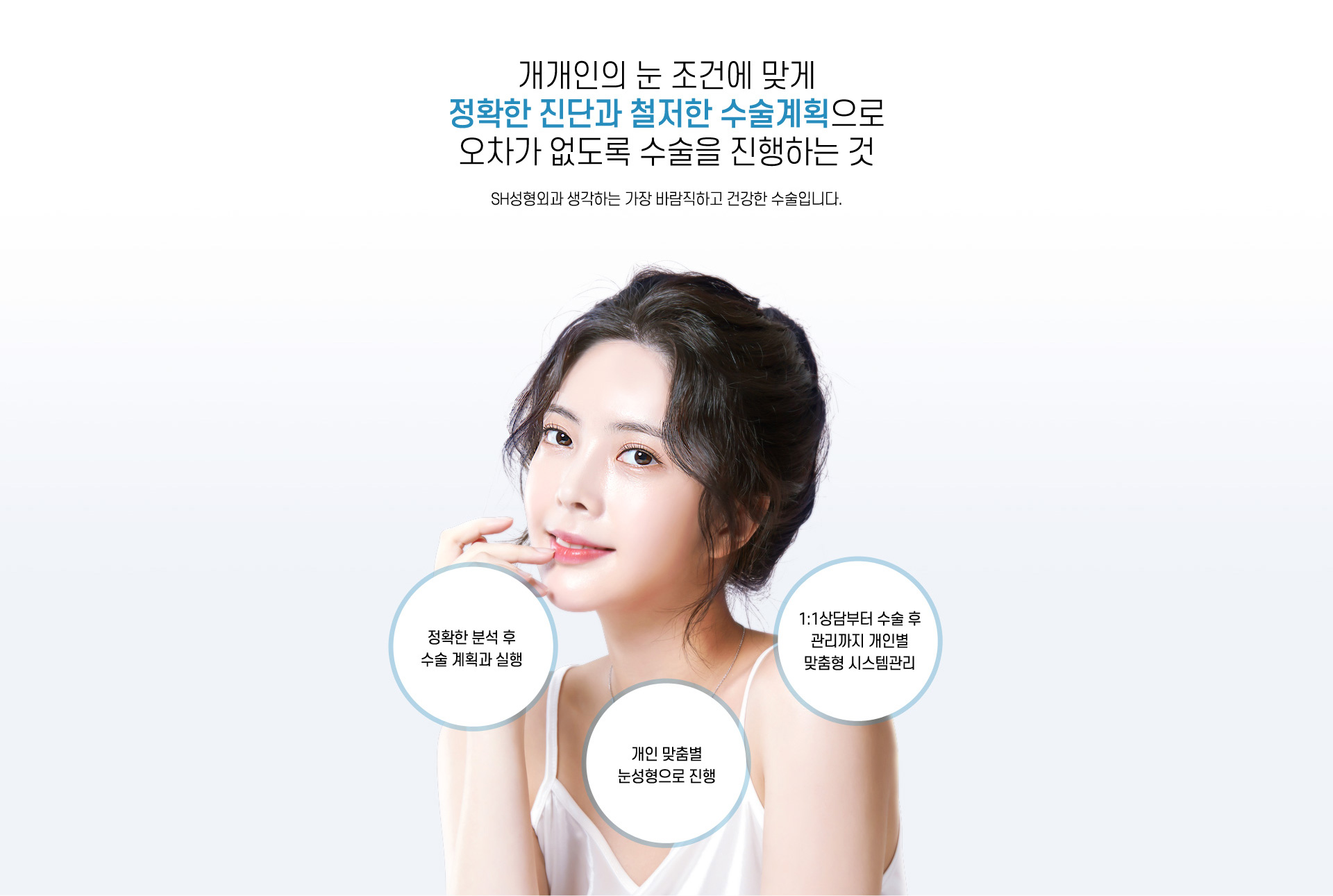 개개인의 눈 조건에 맞는 정확한 진단