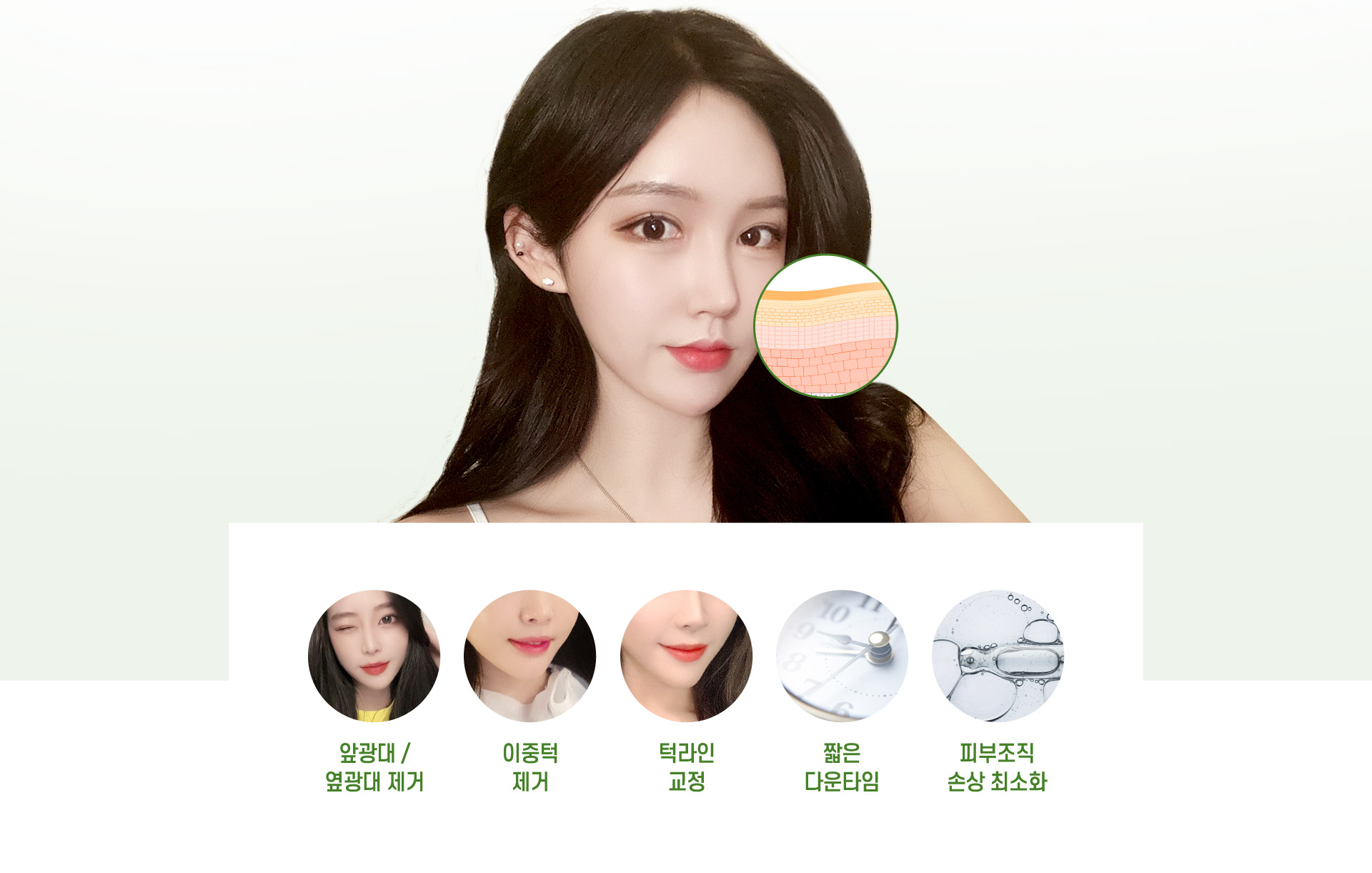 얼굴지방흡입 시술과정