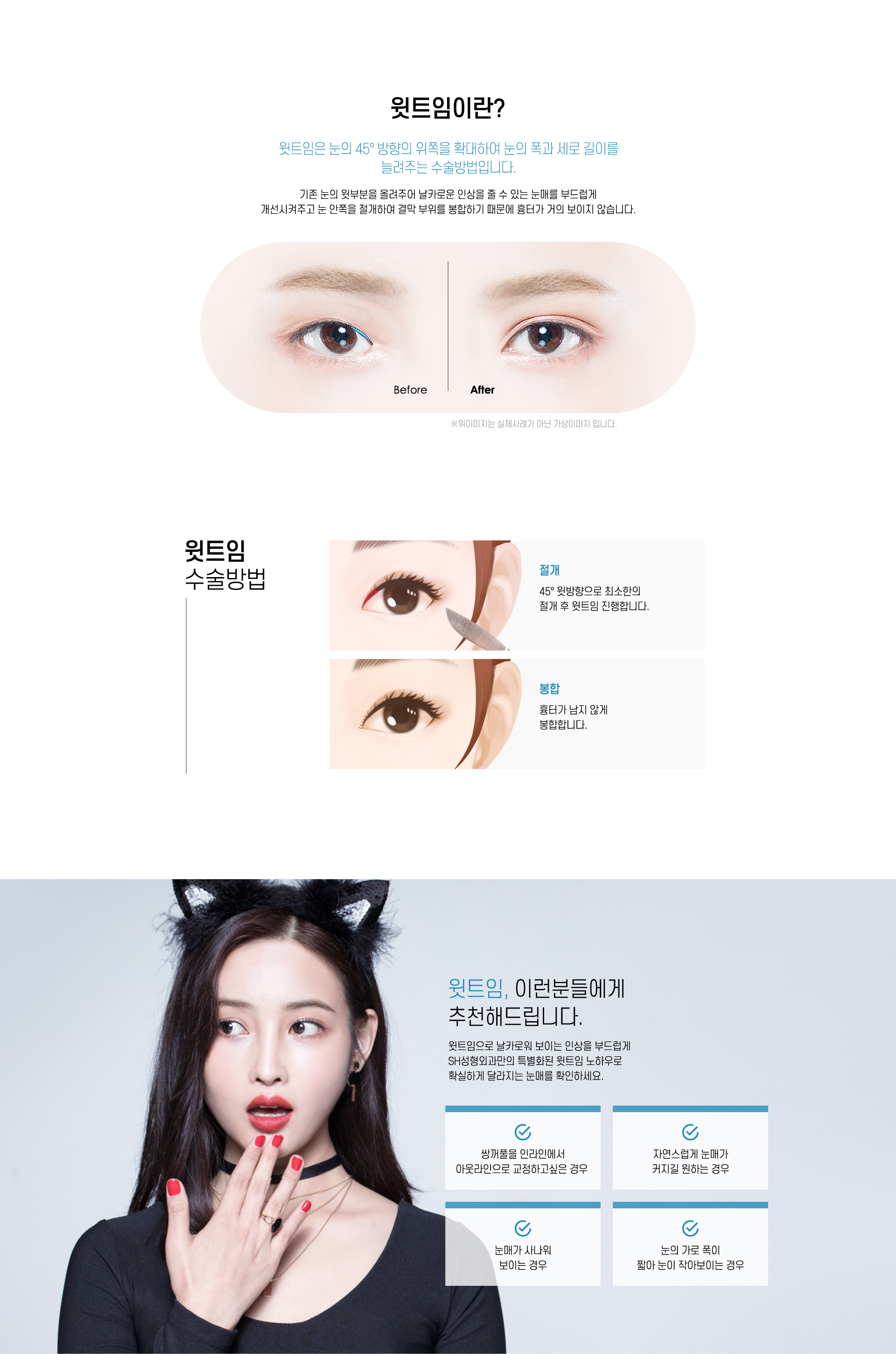 윗트임