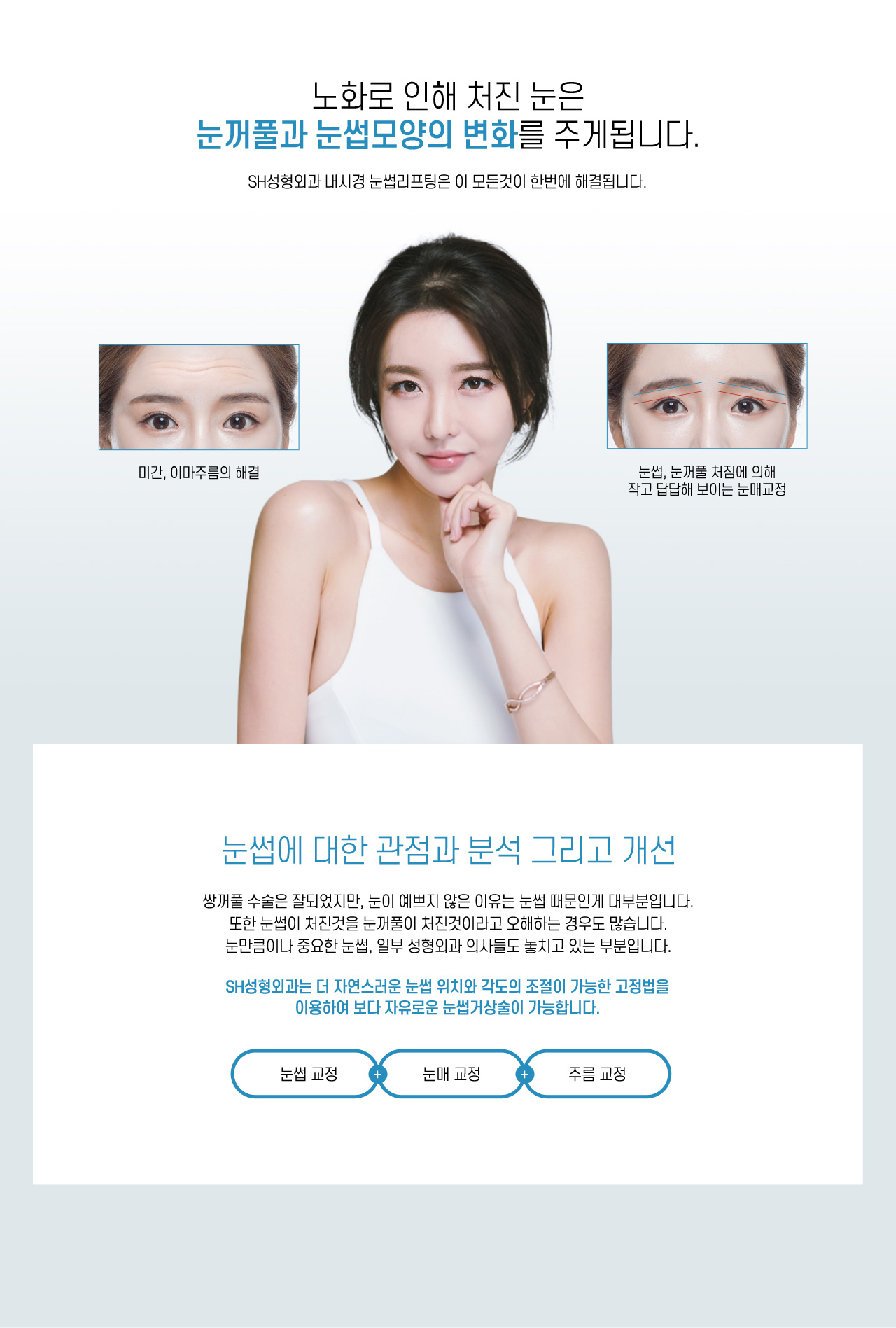 노화로 인해 처진 눈