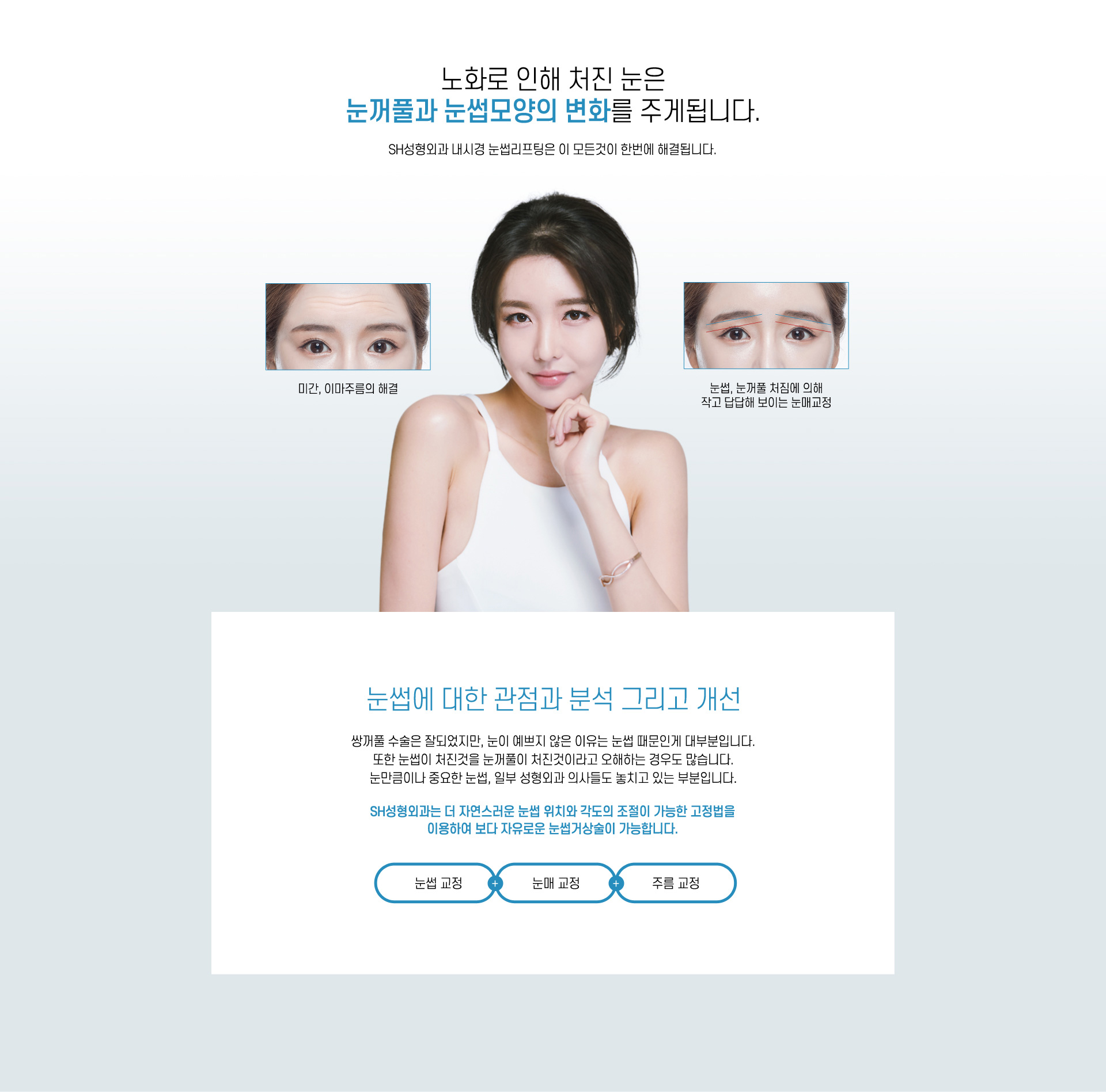 노화로 인해 처진 눈