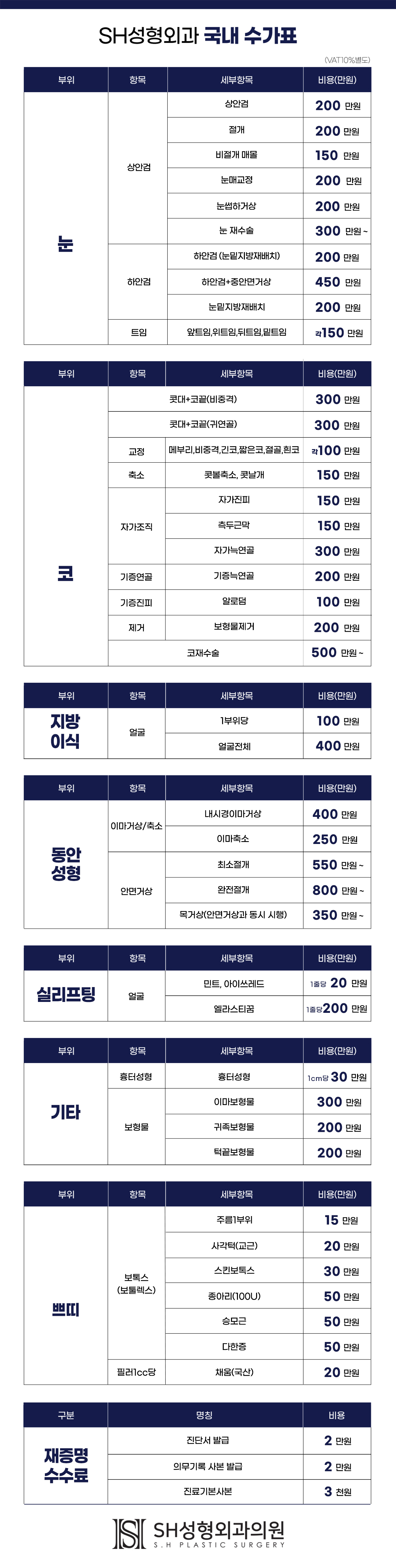 수가표